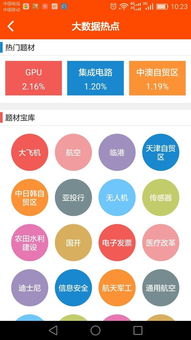 優品財富大數據熱點服務股民，開啟互聯網數據服務新篇章